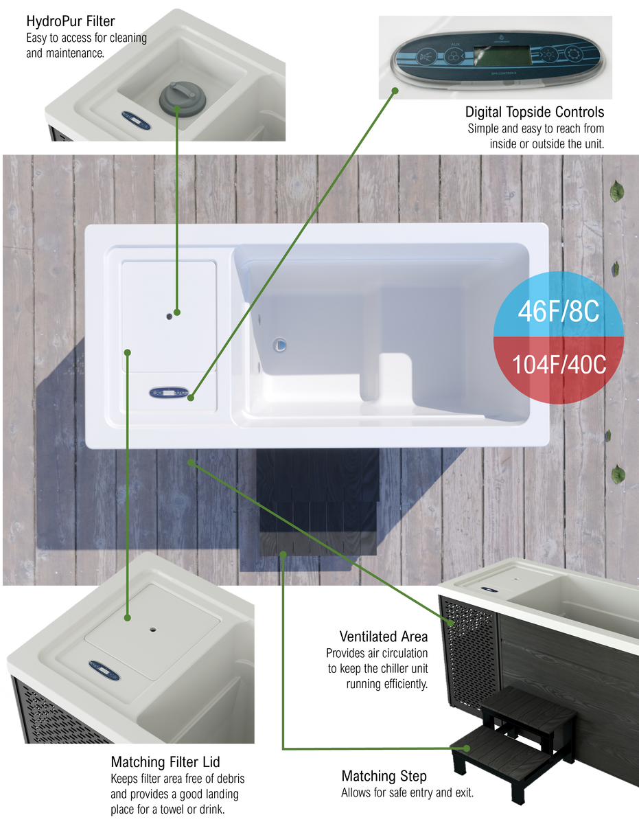 Bain Froid Thérapeutique 'Chill Therapy' de Viking Spas Piscine Aide