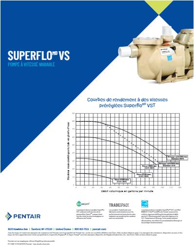 Pentair Energy Efficient Variable Speed Pump Pentair/Starite Supermax Superflo VS I0124
