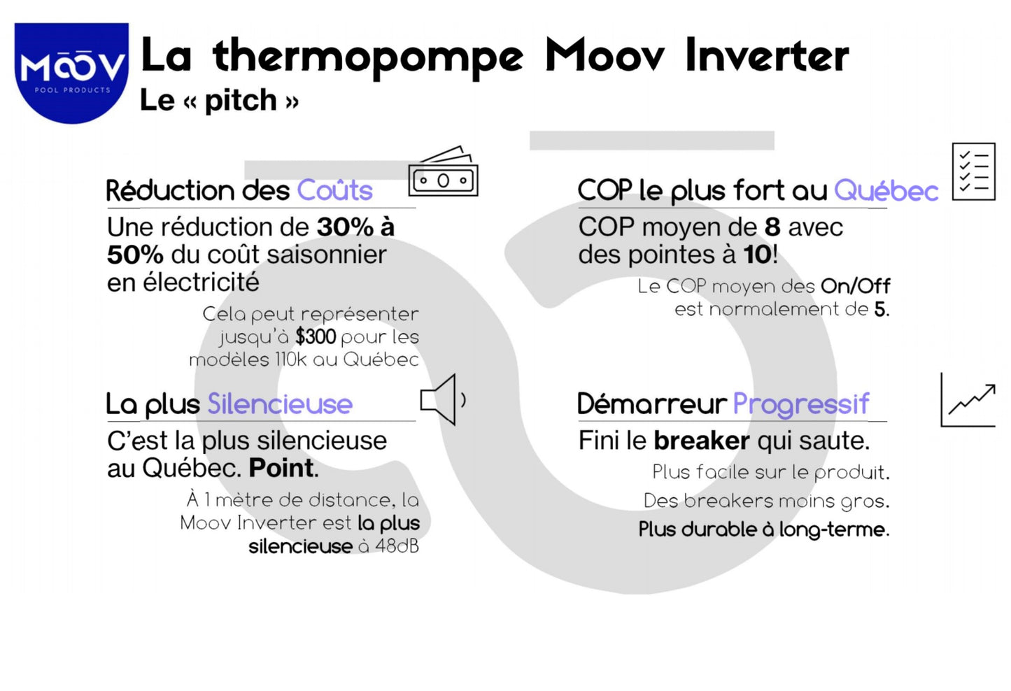 Moov variable speed heat pump designed in Quebec. 