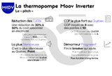 Thermopompe  à vitesse variable Moov conçue au Québec.