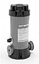 Hayward Chlorinator 2023.1