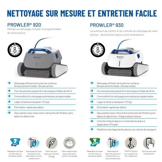 Pentair Prowler Robot Cleaner